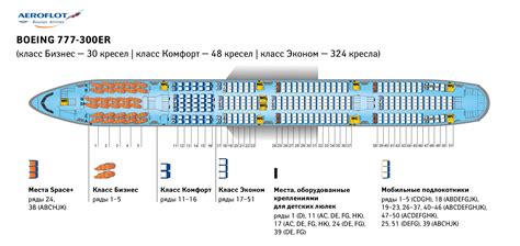 boeing 777-300er turkish airlines лучшие места|Схема Boeing 777.